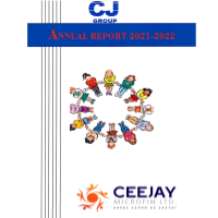 Annual Report 2021-22